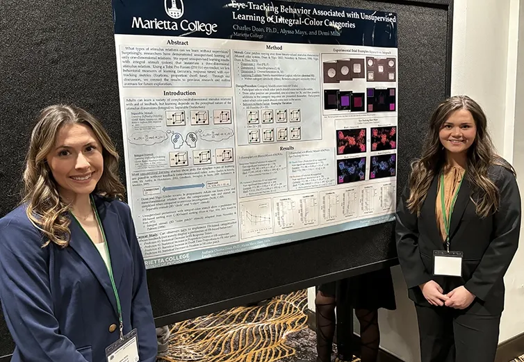 Eye-tracking behavior associated with unsupervised learning of integral-color categories. Presented by Dr. Doan, undergraduate Neuroscience student Alyssa Mays ’24 (Winchester, Ohio), and undergraduate student Demi Mills ’25 (Batavia, Ohio).