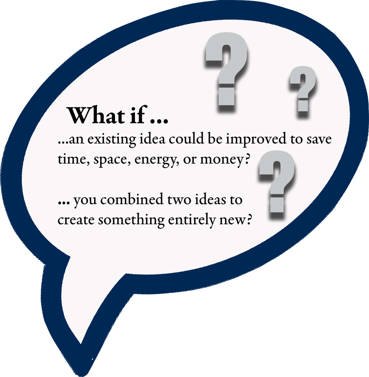 Speech bubble graphic with text: What if an existing idea could be improved to save time, space, energy, or money?