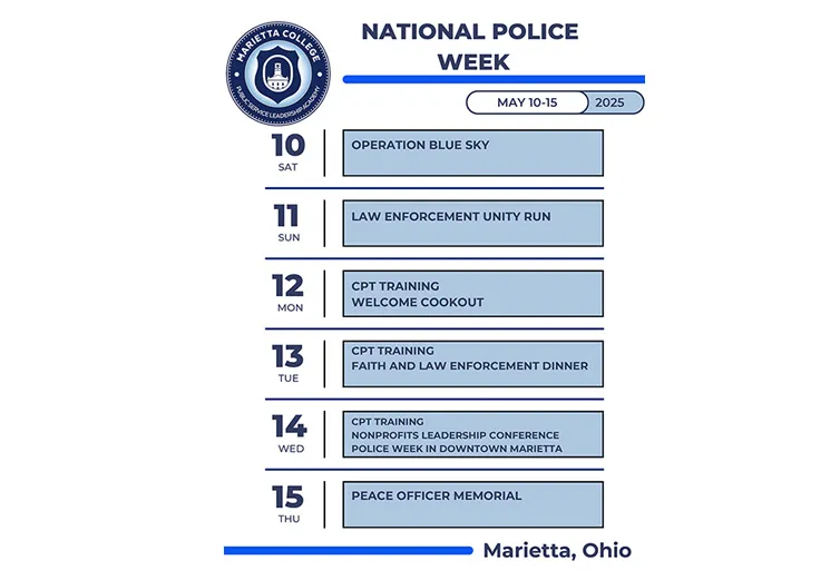 National Police Week 2025